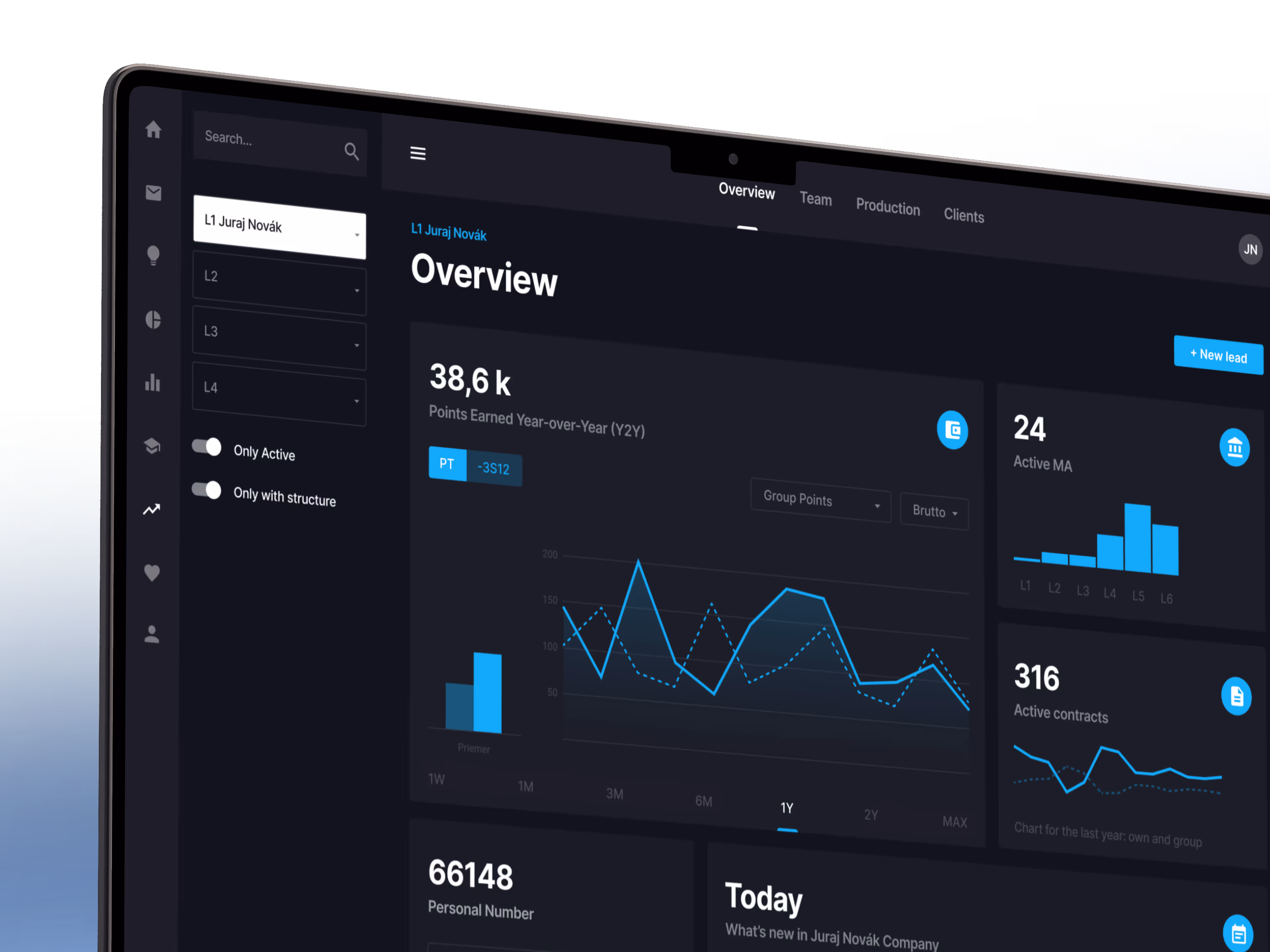 Moja Firma dashboard with sales trends and performance figures