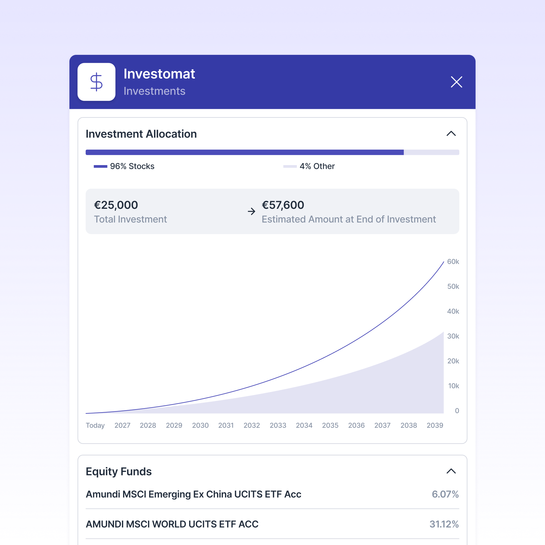 Investment product details within a client solution