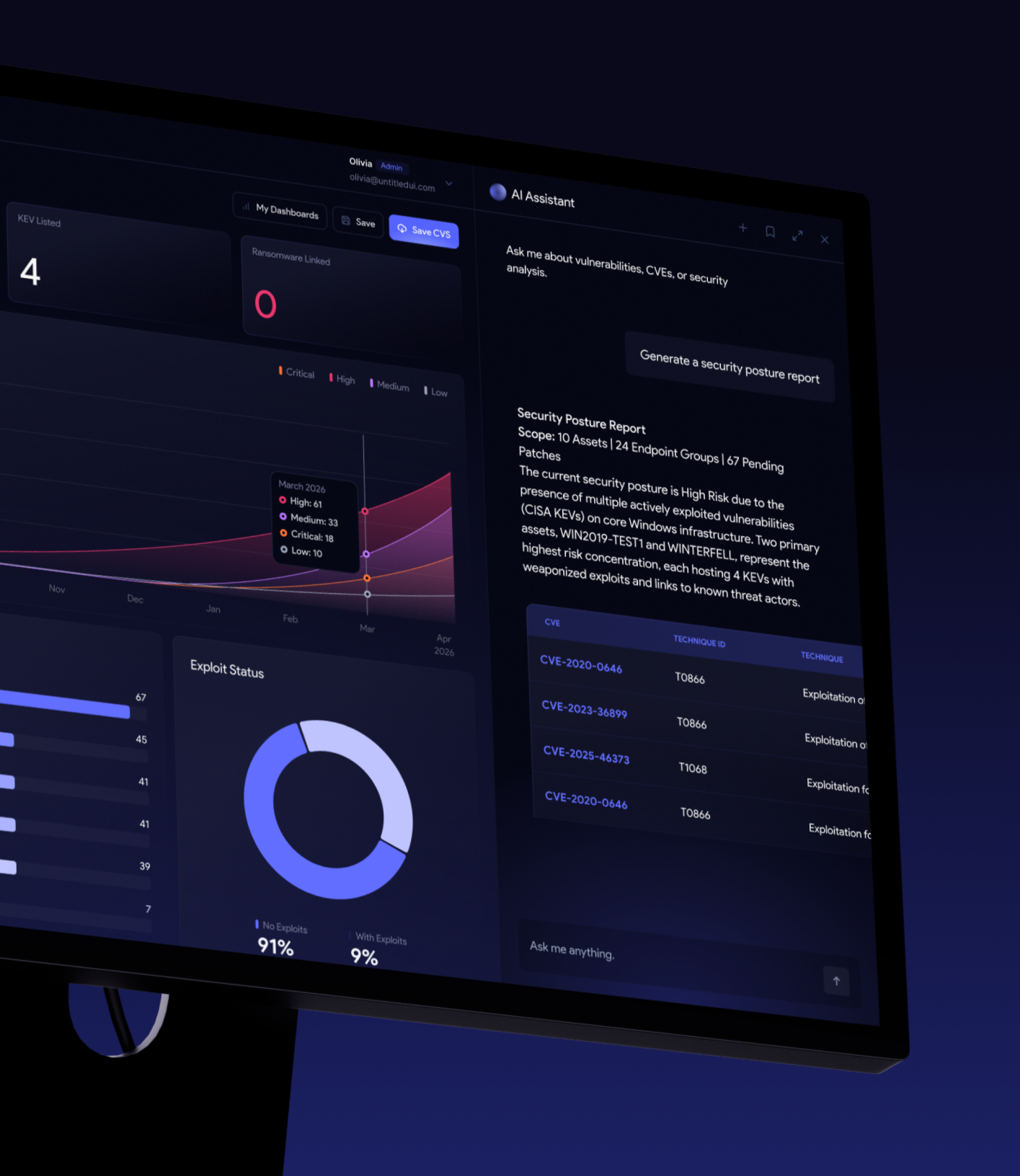 vIntelligence project