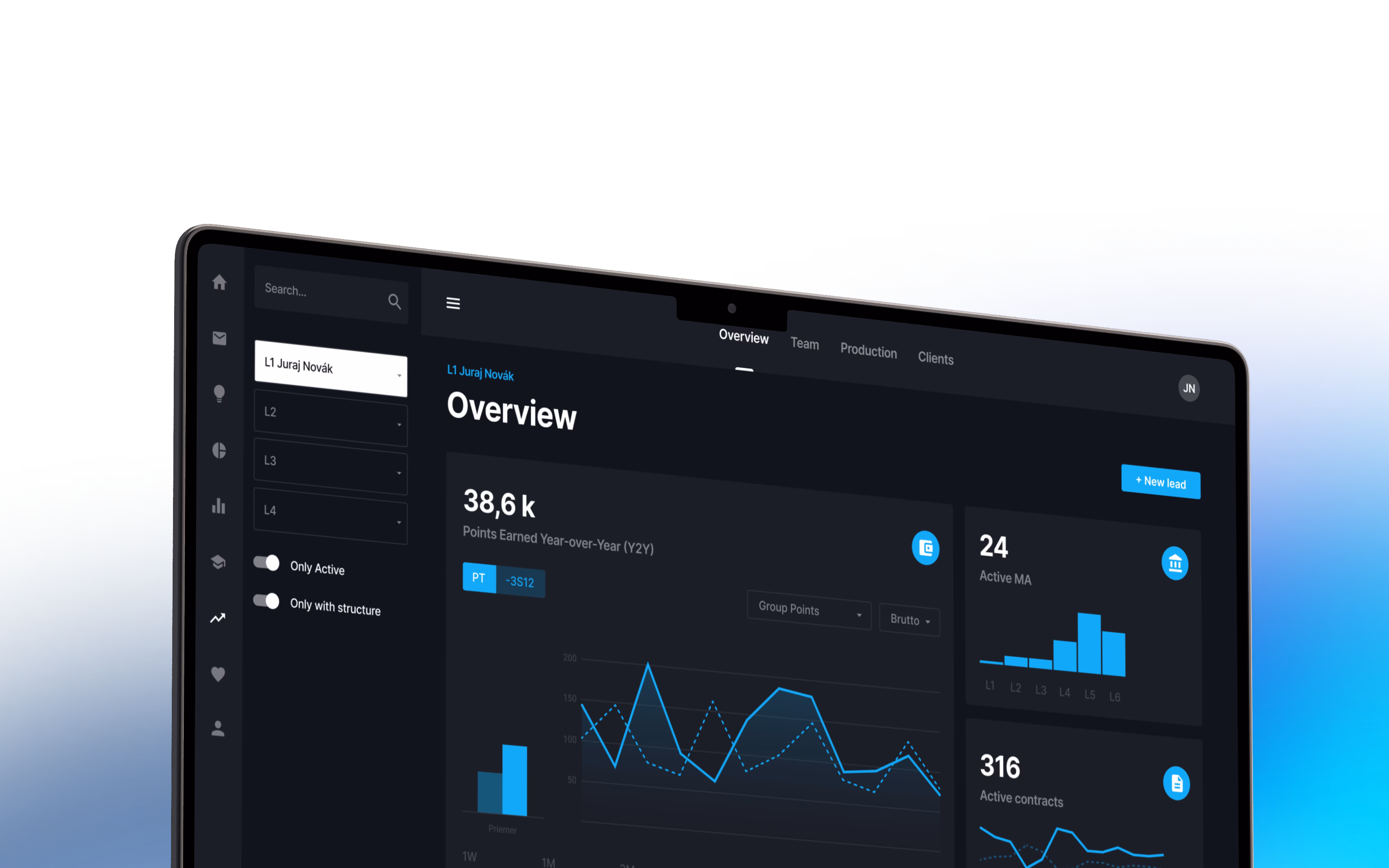 Moja Firma dashboard with team activity, contracts and performance charts