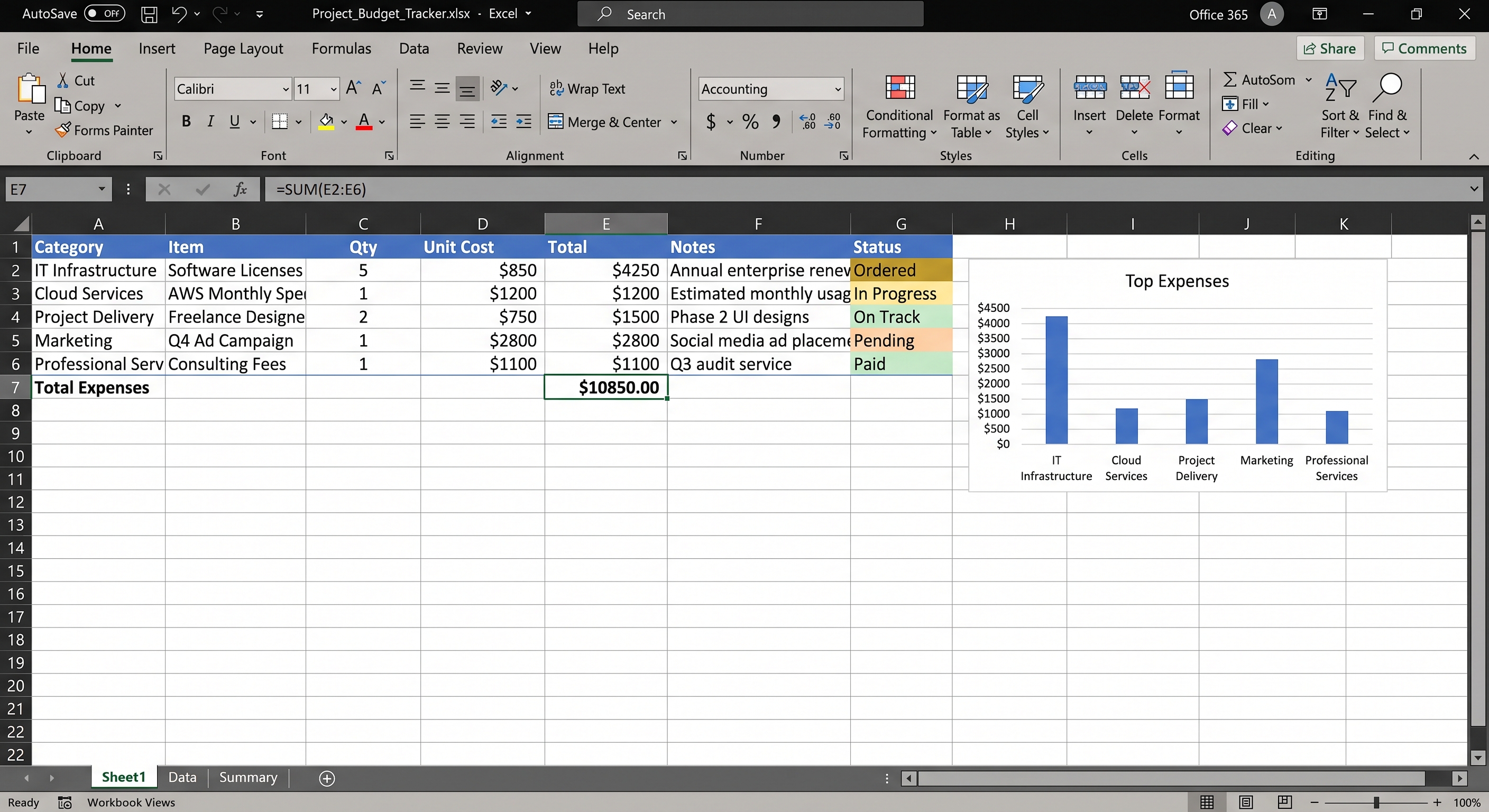 Before: the business running on spreadsheets